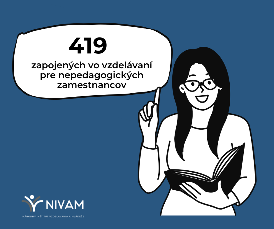 NIVAM výsledok