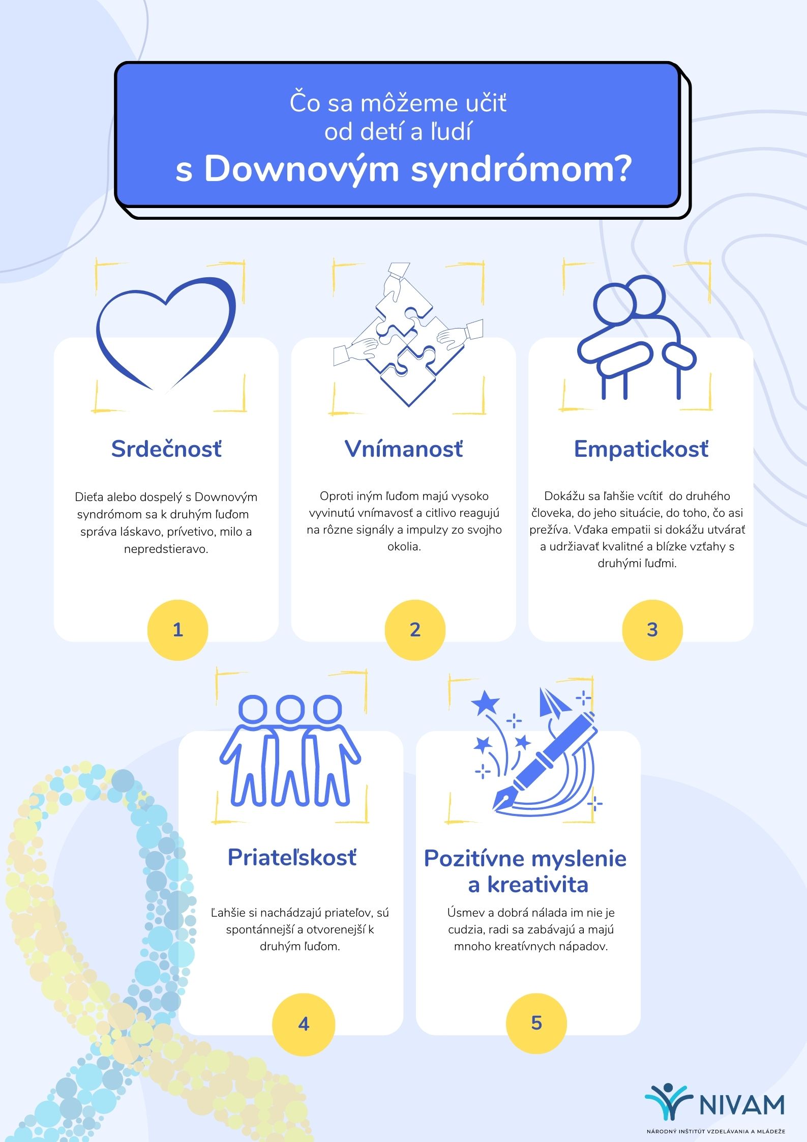 Svetový deň Downovho syndrómu